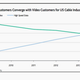 Image for article titled The Quartz Chart of the Year™ short-list is here